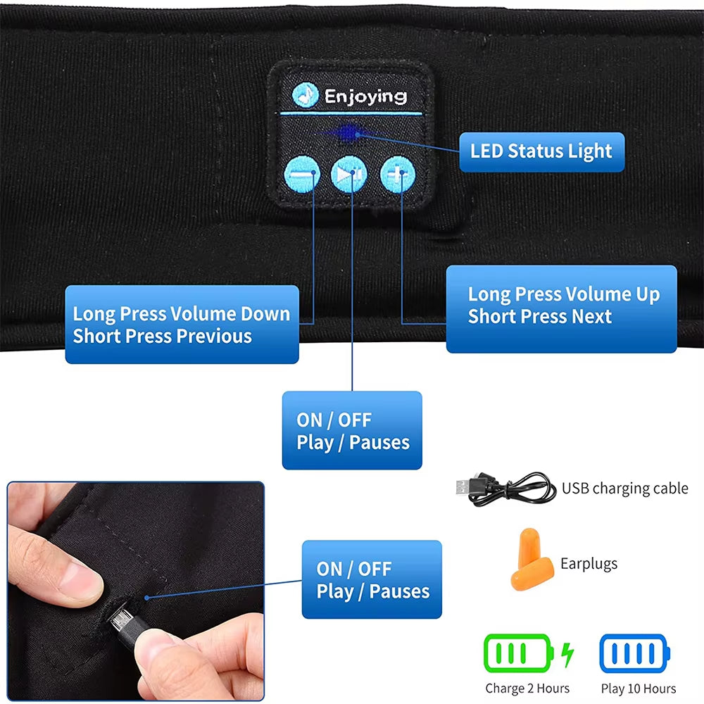 Sleep Eye Mask with Bluetooth 5.0 Headphones Soft Elastic Comfortable Headband ASMR Sleeping Band 10H Music